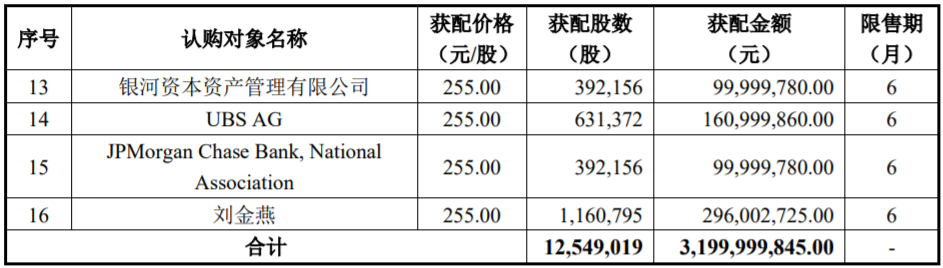 德方纳米 德方纳米