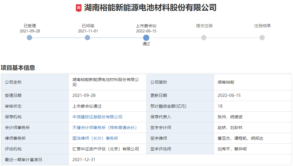 湖南裕能新能源电池材料股份有限公司