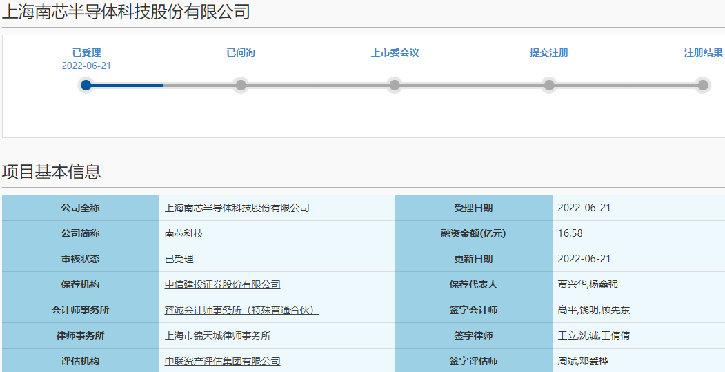 南芯科技 南芯科技