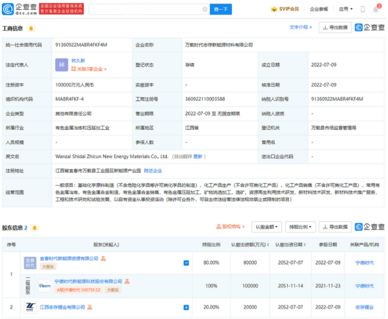 万载时代志存新能源材料有限公司