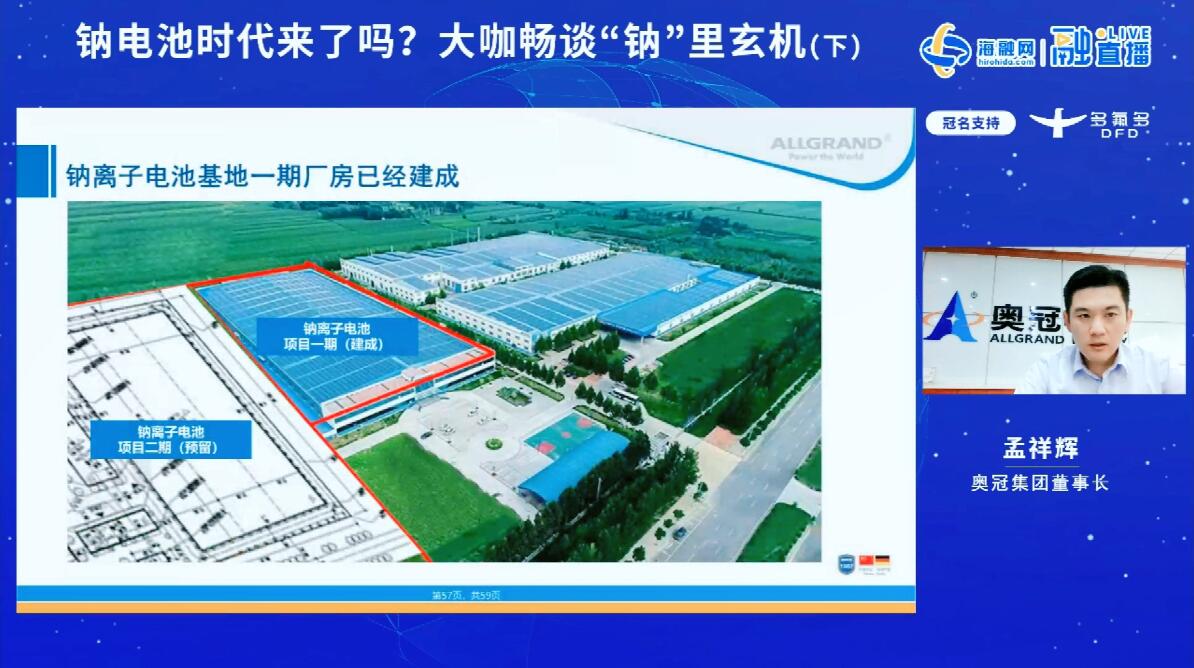 奥冠集团董事长孟祥辉