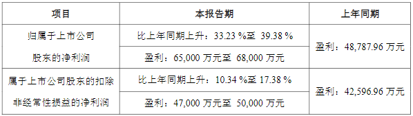 1658799960450503.png image.png