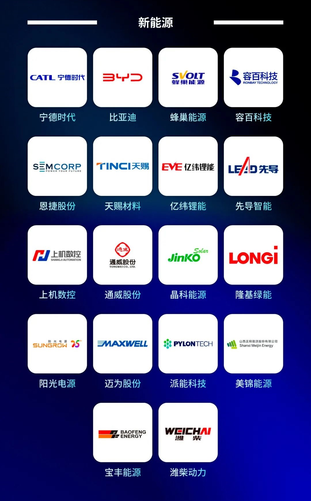 新能源,行业榜单,福布斯中国 新能源,行业榜单,福布斯中国