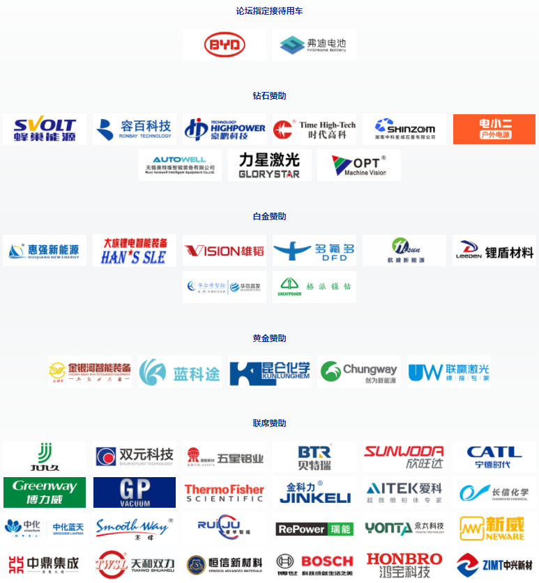 ABEC丨第9届电池“达沃斯” ABEC丨第9届电池“达沃斯”