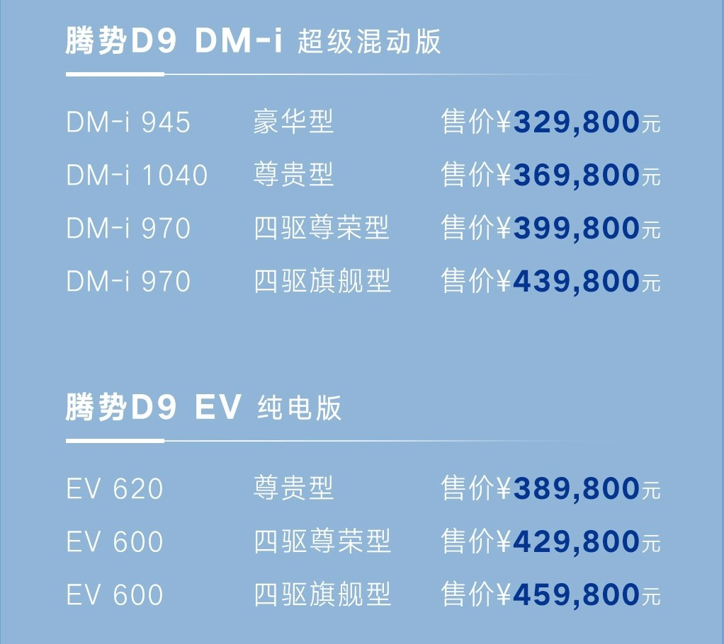 高端新能源MPV腾势D9上市！起售价32.98万元