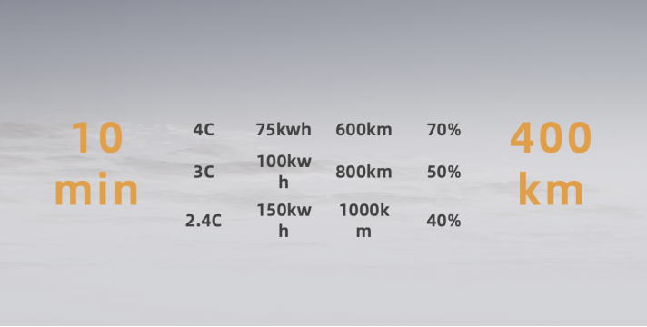 孚能科技 孚能科技
