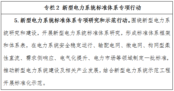 新型储能,氢能,国家能源局