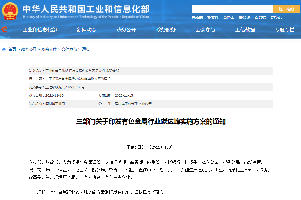 有色金属,铜,碳达峰