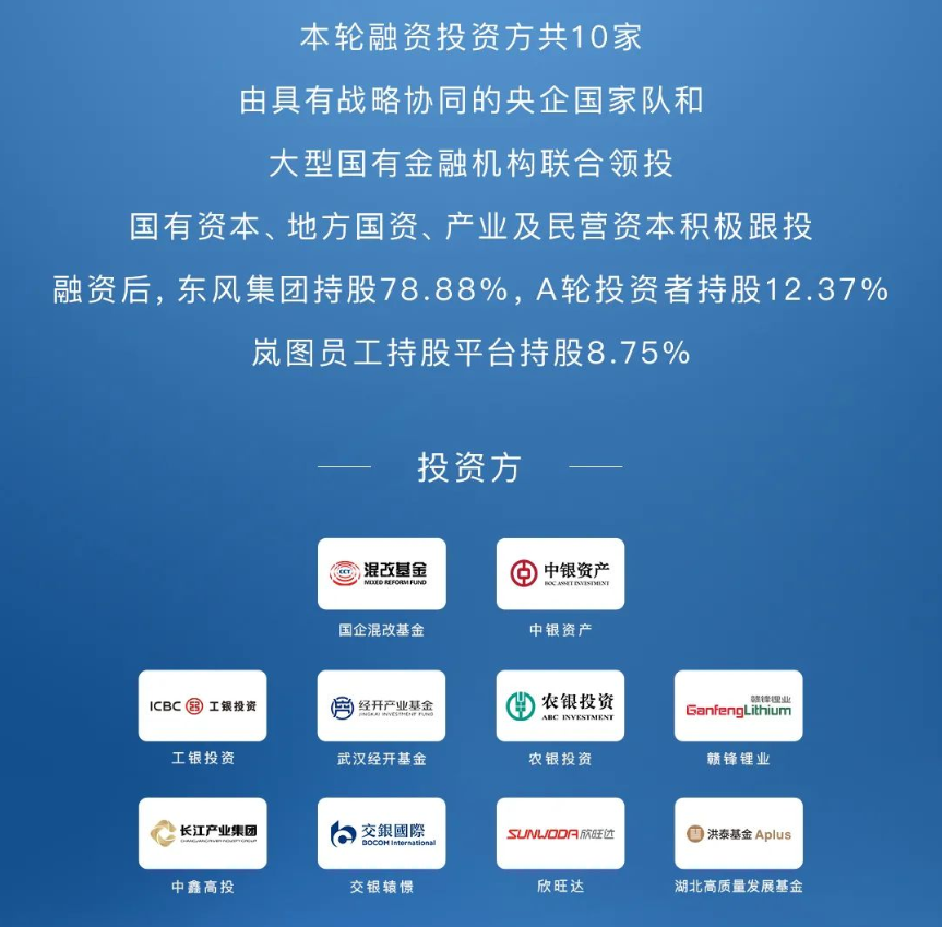 岚图汽车宣布完成了近50亿元A轮融资 岚图汽车宣布完成了近50亿元A轮融资