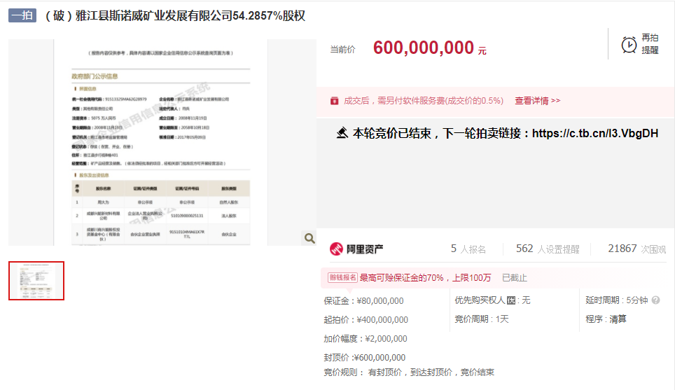 “天价锂矿”二度拍卖 第二轮竞拍出价至6亿元再触及熔断