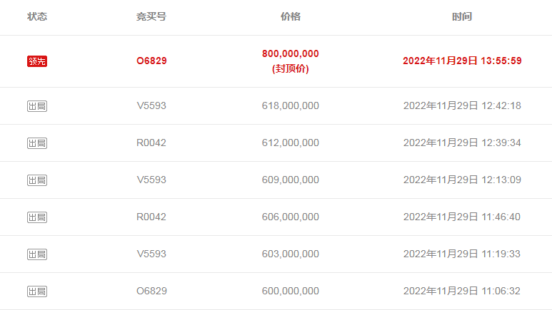 宁德时代半路冲出 “天价锂矿”斯诺威争夺大战再生变