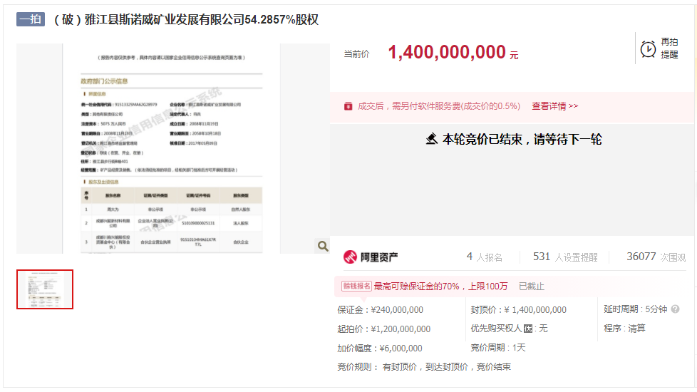 斯诺威股权竞拍已经熔断6次