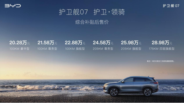 比亚迪,新能源汽车,电动汽车 比亚迪,新能源汽车,电动汽车