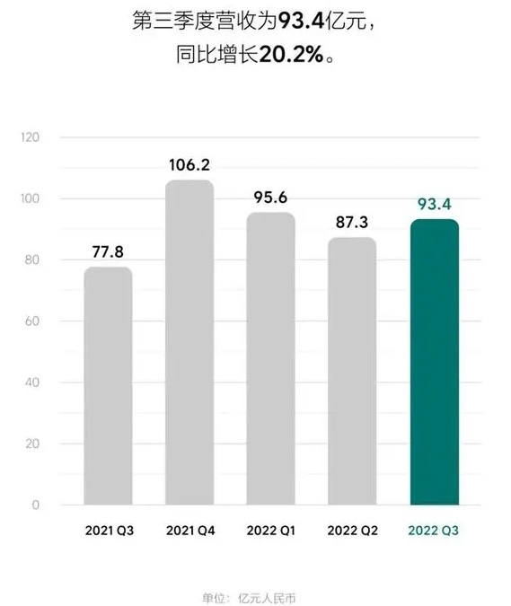理想汽车 理想汽车