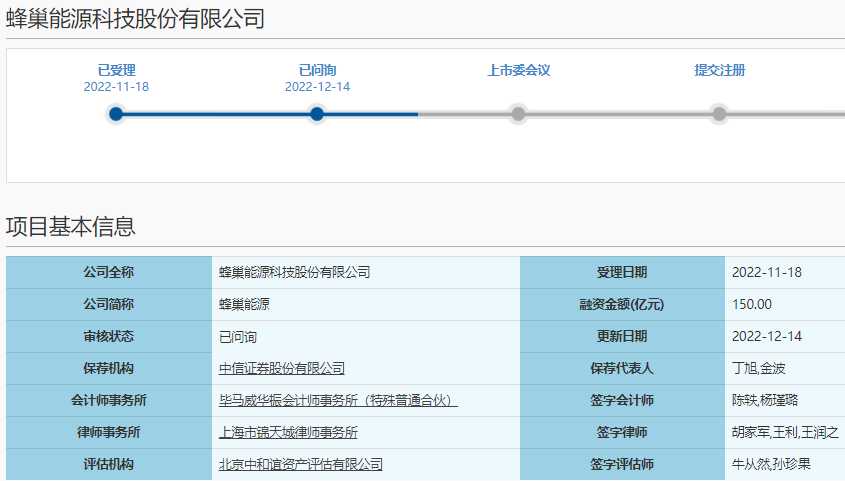 蜂巢能源高安全龙鳞甲电池问世！杨红新：TWh时代靠技术+制造取胜