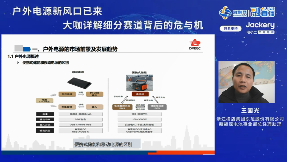 王国光：户外电源朝着21700等大圆柱方向发展