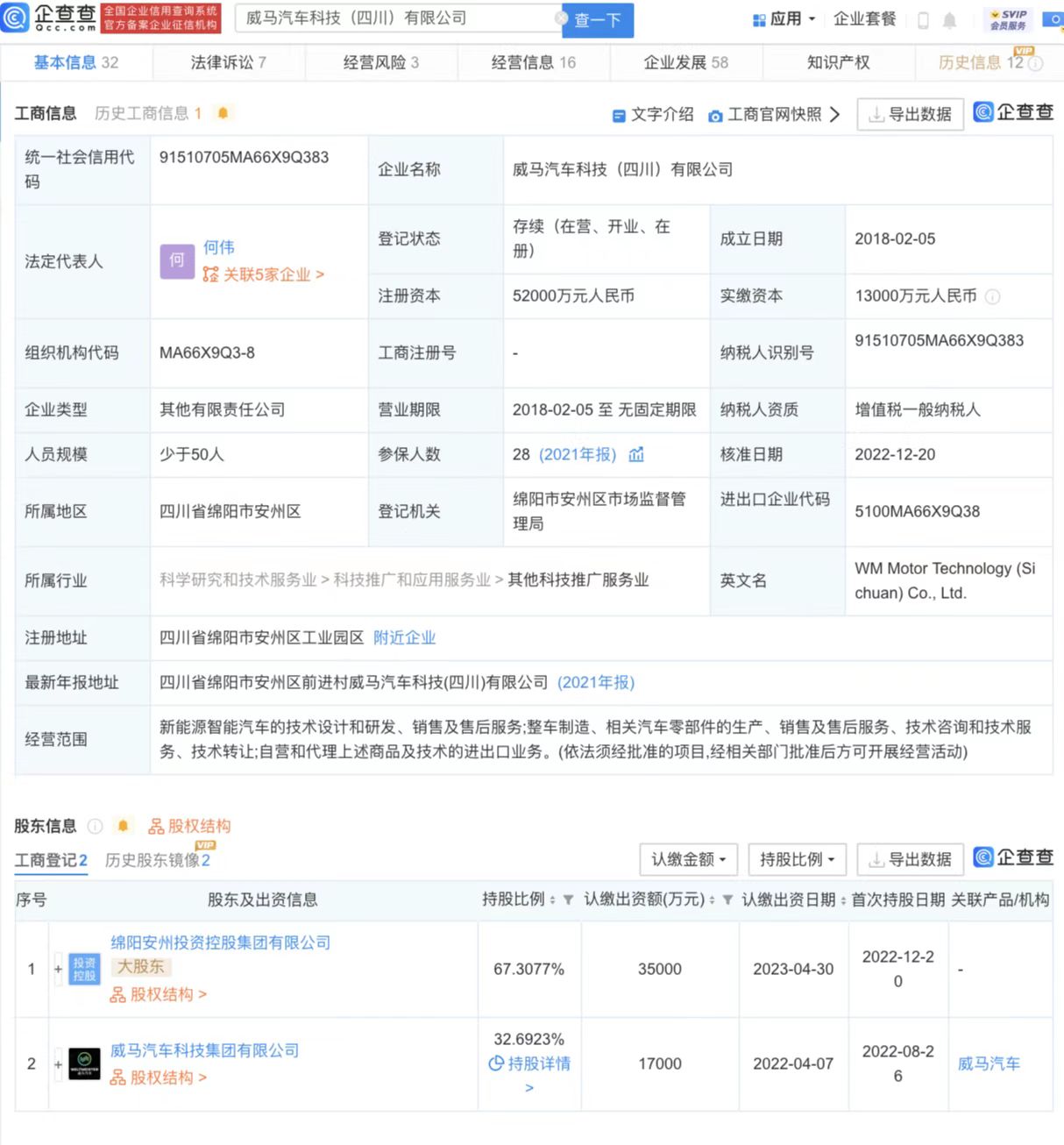威马汽车四川公司新增国资入股 注册资本增至5.2亿
