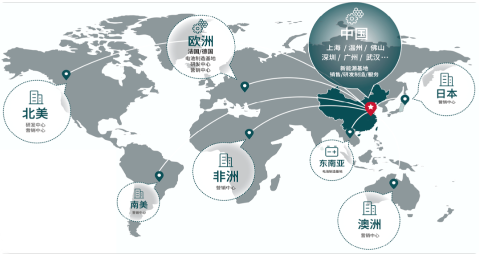 瑞浦兰钧 瑞浦兰钧