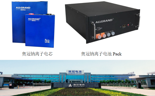 奥冠集团:2023年拟完成170Wh/kg第三代钠电池开发 奥冠集团:2023年拟完成170Wh/kg第三代钠电池开发