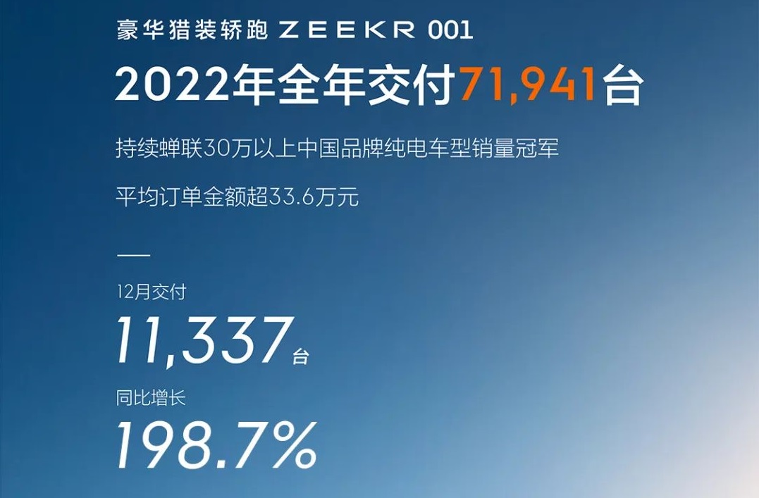 极氪
