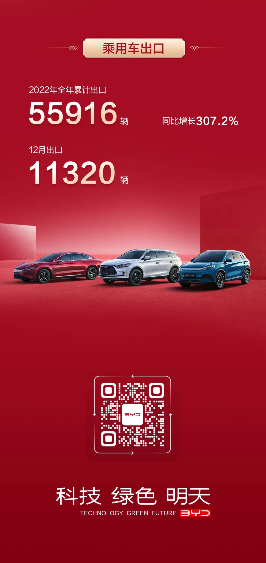 比亚迪,新能源汽车,动力电池