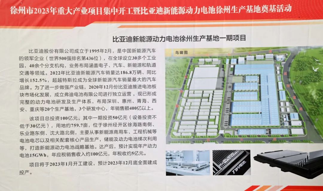 比亚迪新能源动力电池徐州生产基地