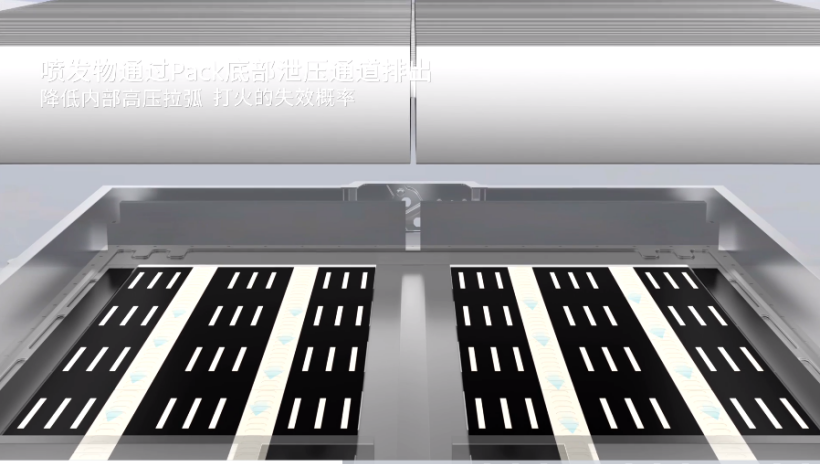 蜂巢能源,龙鳞甲电池,动力电池 蜂巢能源,龙鳞甲电池,动力电池