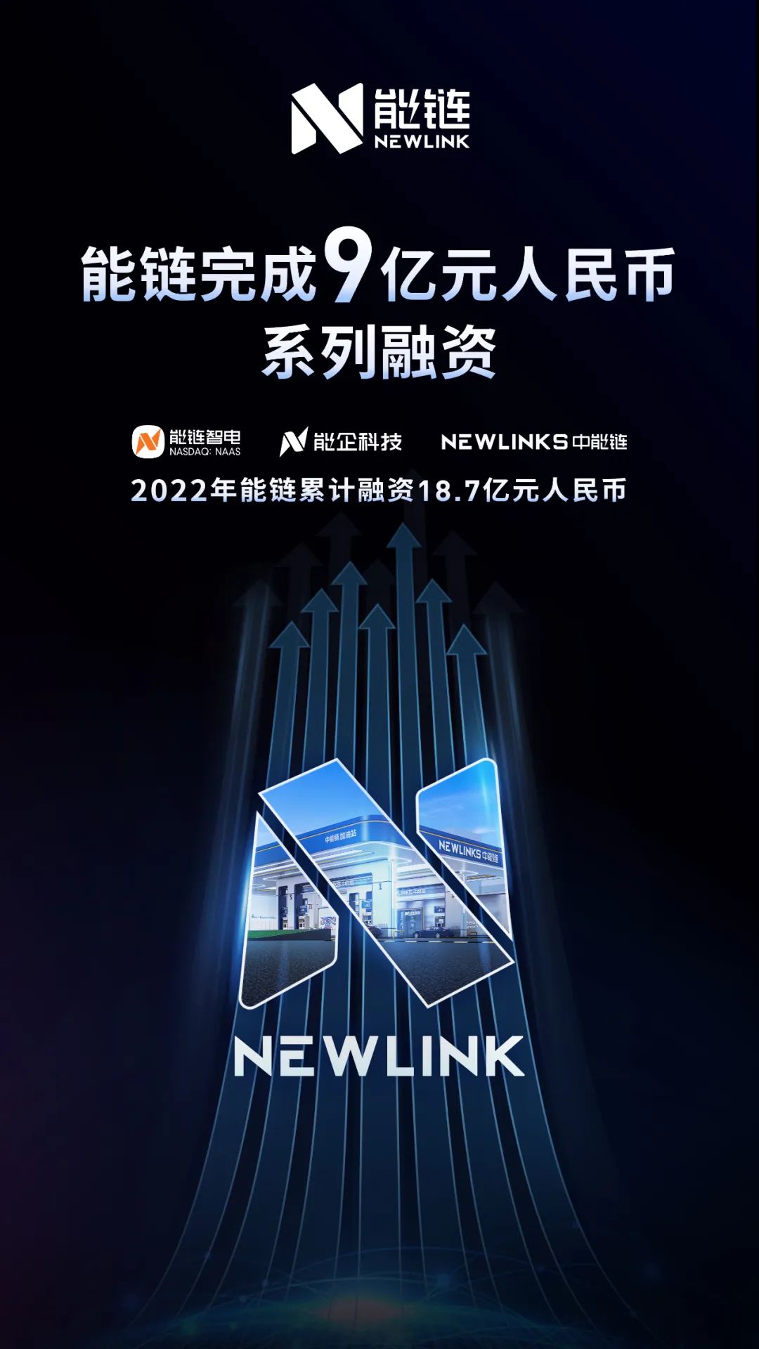 能链控股 能链控股