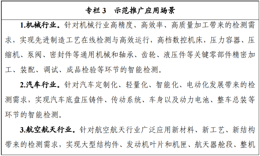 示范推广应用场景