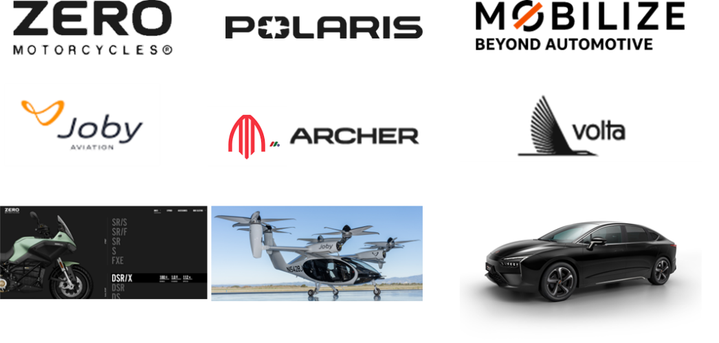 除新能源汽车外,孚能科技还为全球两轮车、电动游艇和电动飞机客户提供动力电池 除新能源汽车外,孚能科技还为全球两轮车、电动游艇和电动飞机客户提供动力电池