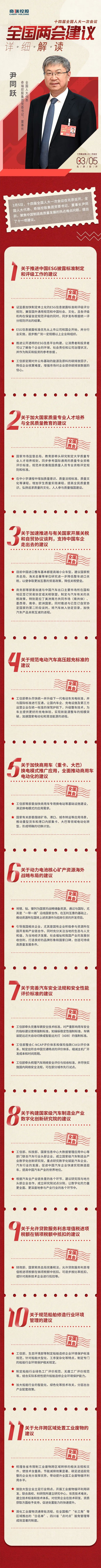 图片来源:奇瑞控股 图片来源:奇瑞控股