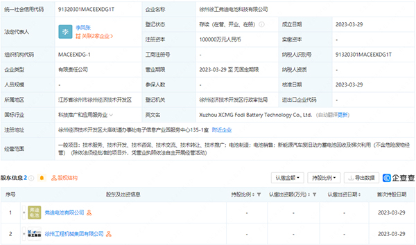 徐州徐工弗迪电池科技有限公司 徐州徐工弗迪电池科技有限公司