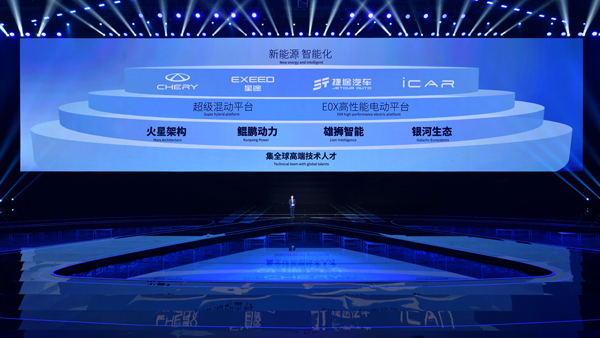 奇瑞“瑶光2025”新成果落地，持续深耕电动化、智能化15大技术赛道