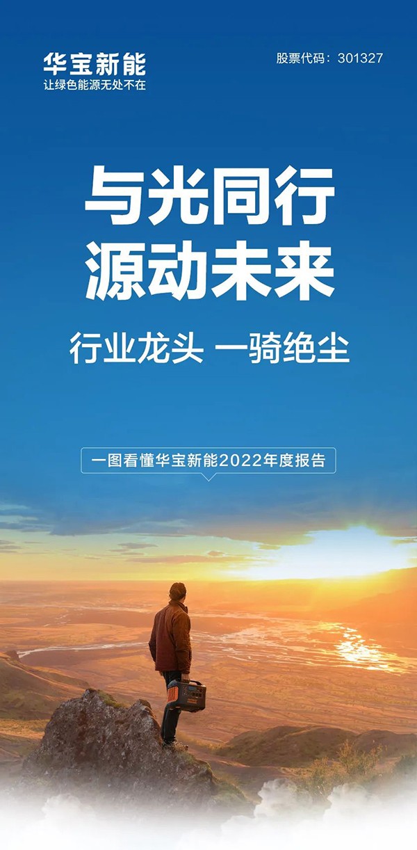 户外电源,便携储能,华宝新能