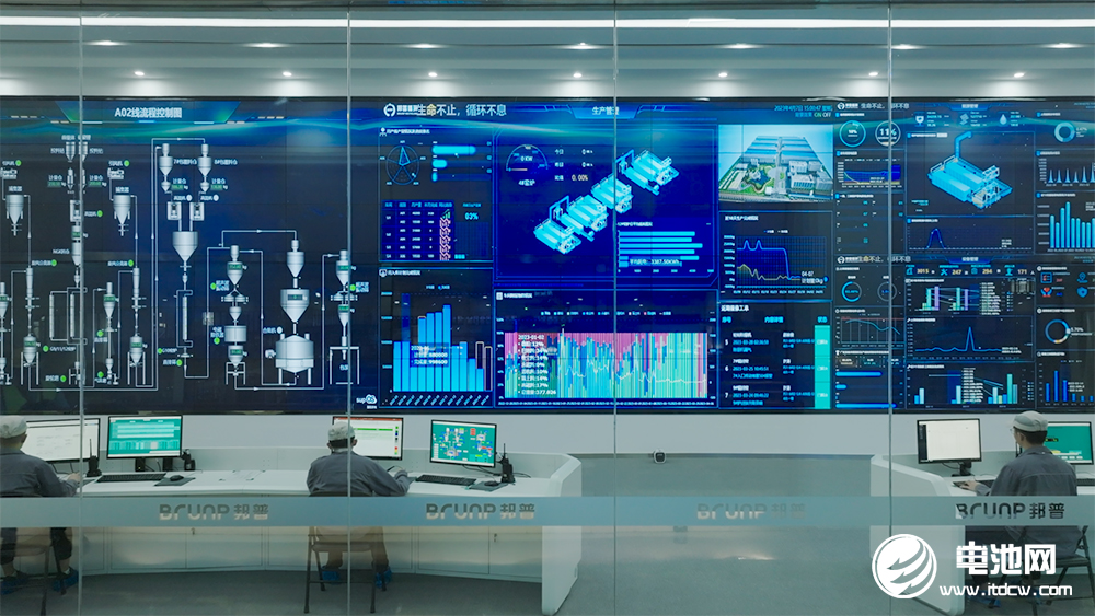 数智化转型 数智化转型