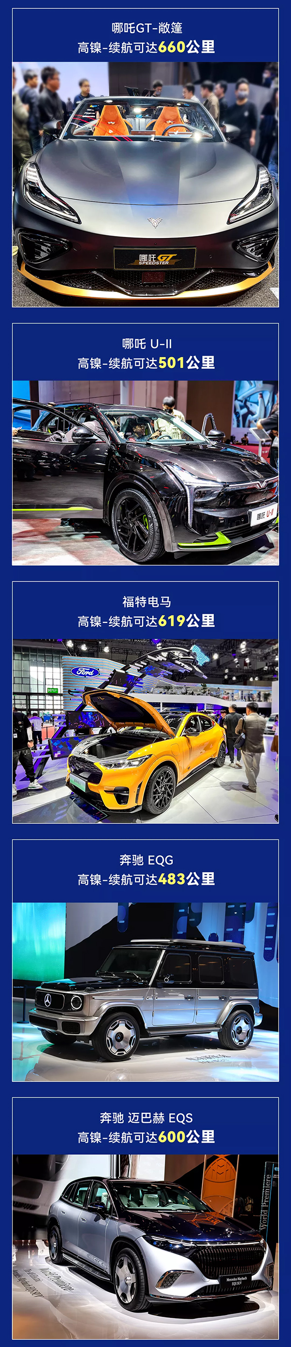 搭载高镍三元电池 上海车展数十款新车全球首发亮相