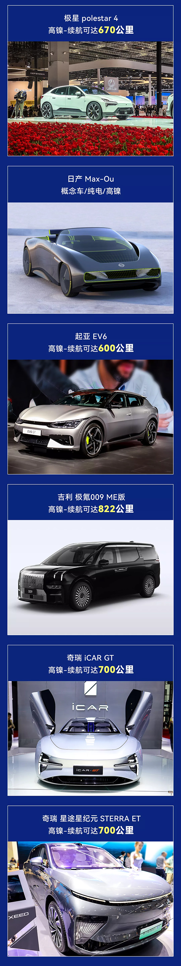 搭载高镍三元电池 上海车展数十款新车全球首发亮相