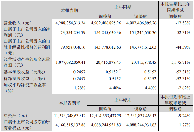 德赛电池,储能电池,储能电芯