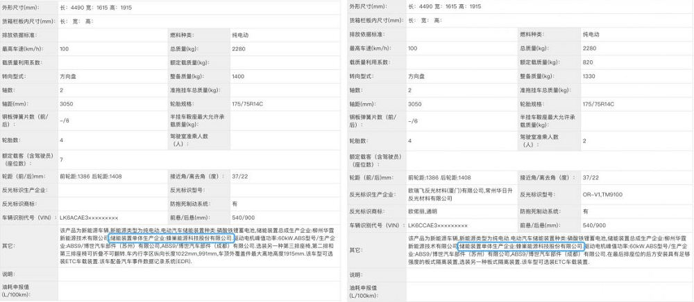 蜂巢能源,锂电池,上汽通用五菱