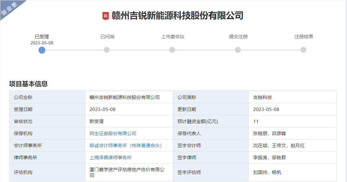 吉锐科技创业板IPO获受理