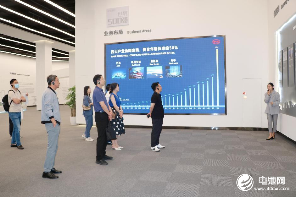 新能源汽车,比亚迪,动力电池 新能源汽车,比亚迪,动力电池