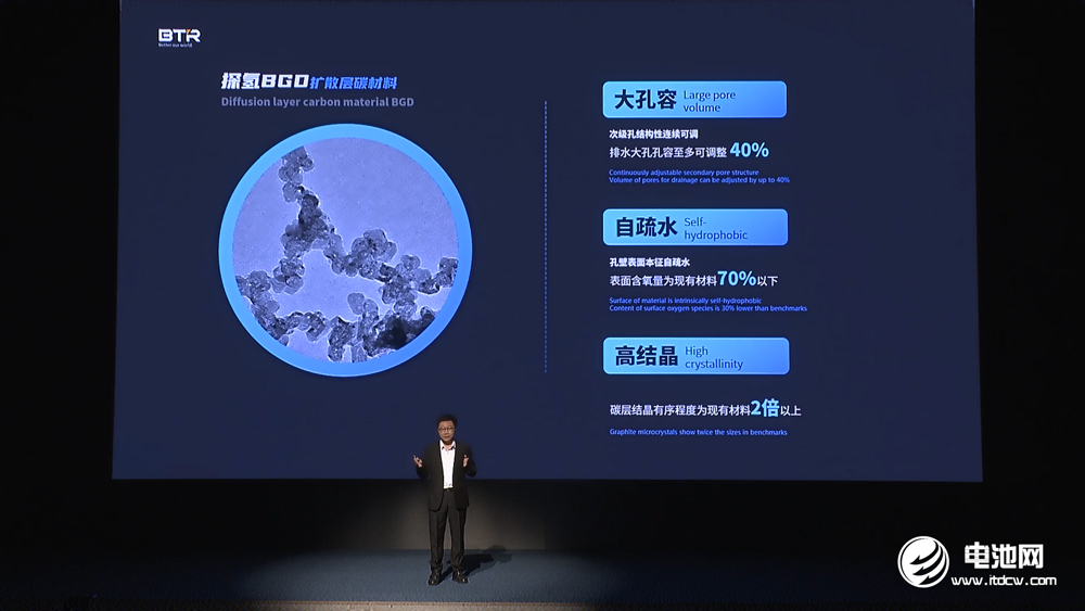 贝特瑞,钠电池,燃料电池 贝特瑞,钠电池,燃料电池