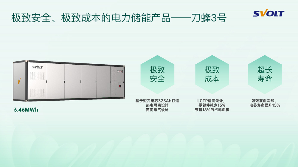 储能电池,蜂巢能源,锂电池 储能电池,蜂巢能源,锂电池