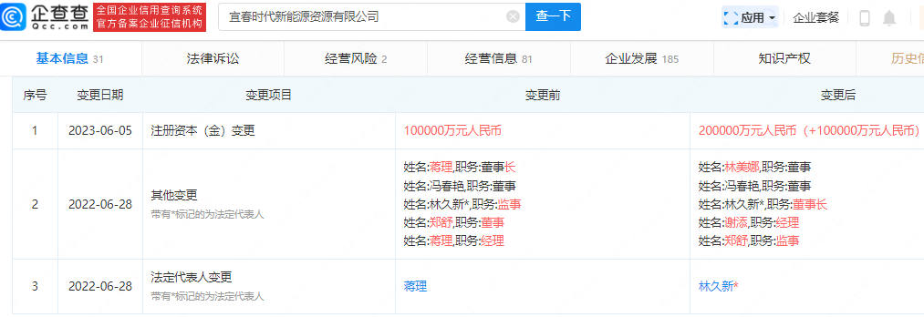 宜春时代新能源