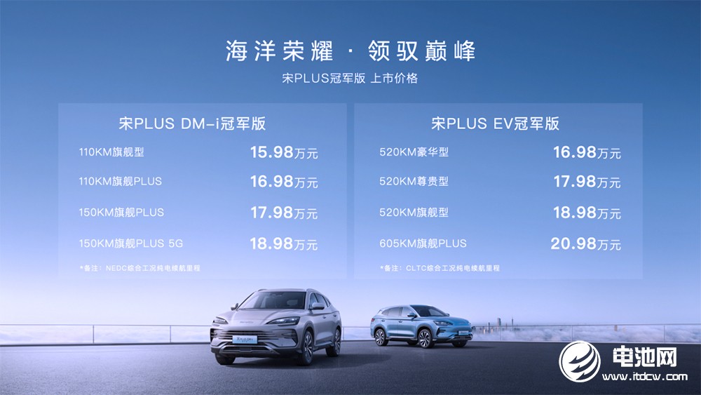 新能源汽车,比亚迪,刀片电池,宋PLUS冠军版