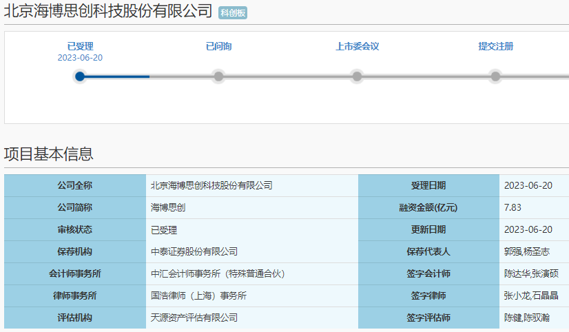 海博思创 海博思创