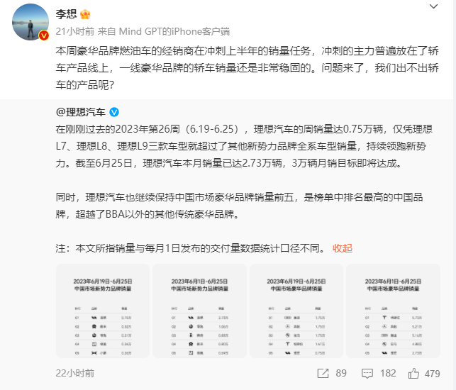 新能源车,李想,理想汽车
