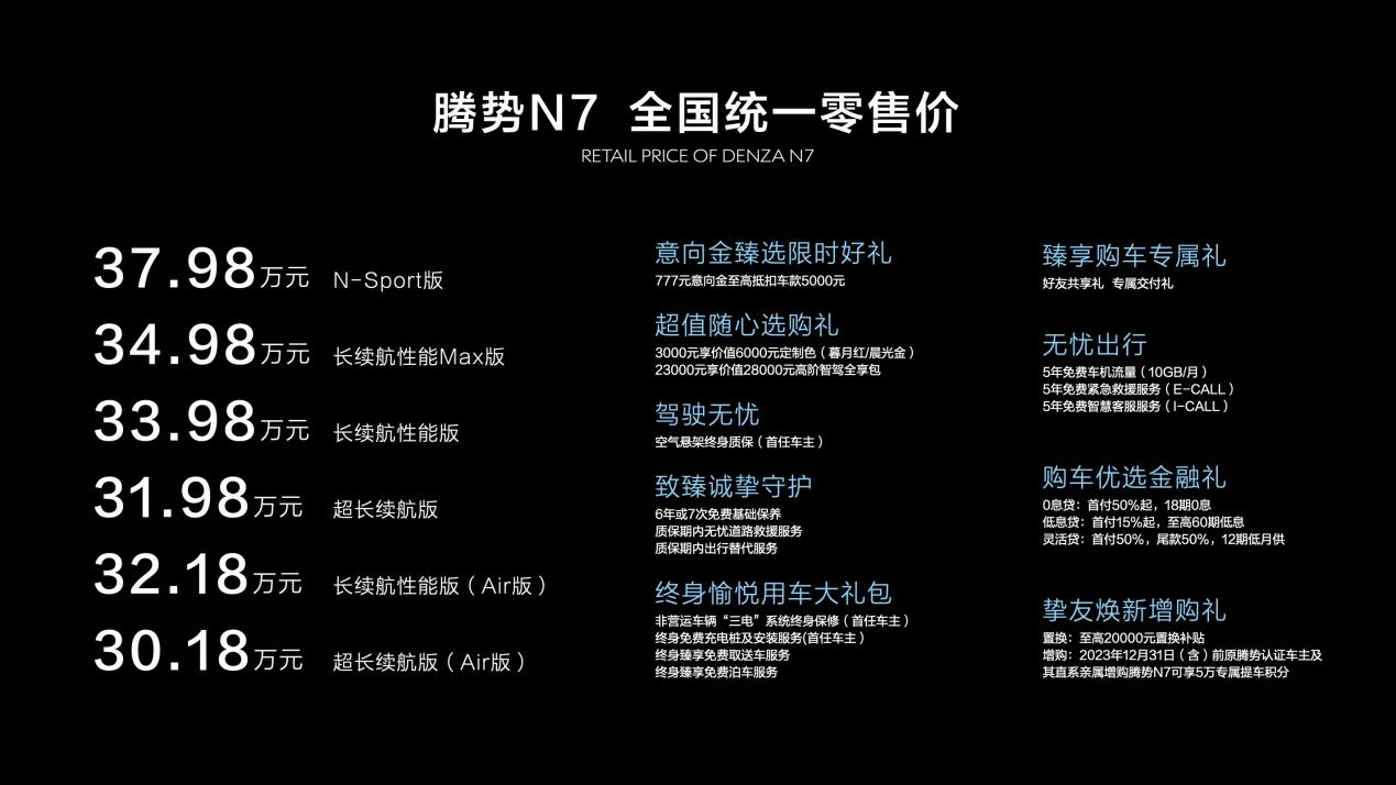 图片来源：腾势汽车