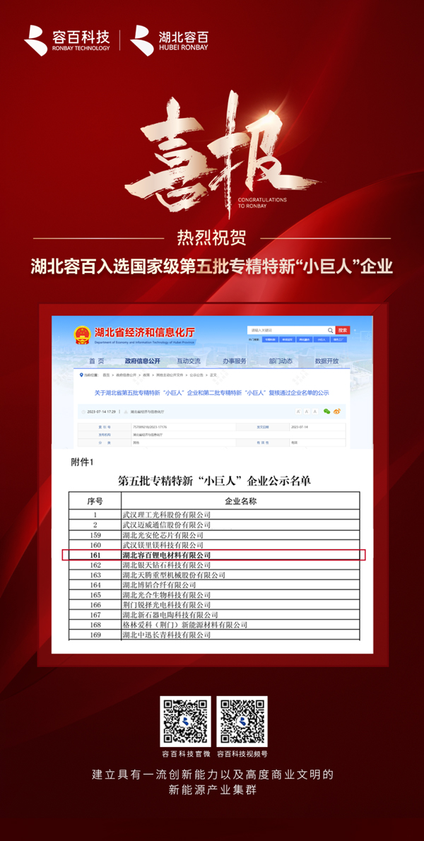 掌握核心竞争优势 湖北容百入选国家级第五批专精特新“小巨人”企业 掌握核心竞争优势 湖北容百入选国家级第五批专精特新“小巨人”企业