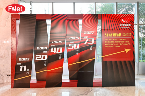 电解液,法恩莱特,法恩赛克